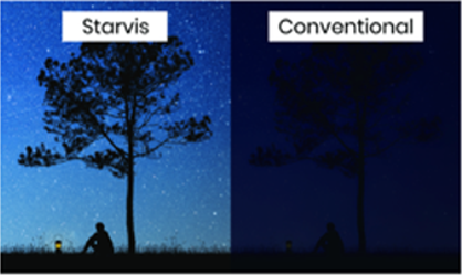 Spark台灣迪維科,台灣製造,台製,IP CAM,IP Camera,IP攝影機,Omnieye,Advanced系列DF,定焦鏡半球型,IP68,IK10,經濟部資安認證,UL,loT Cyber Security認證,IP網路攝影機