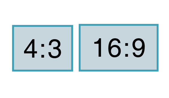 The Role of Aspect Ratio
