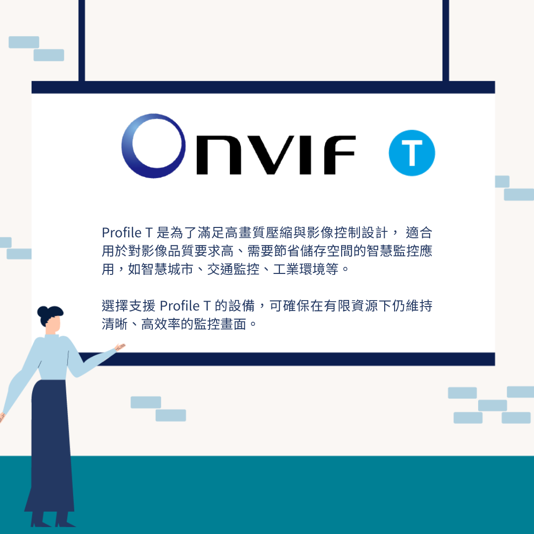 ONVIF Profile T 是針對現代高畫質影像傳輸與影像品質控制所設計的協定標準，特別支援 高效能壓縮（H.265） 與 先進影像處理技術，是 Profile S 的進階版本。