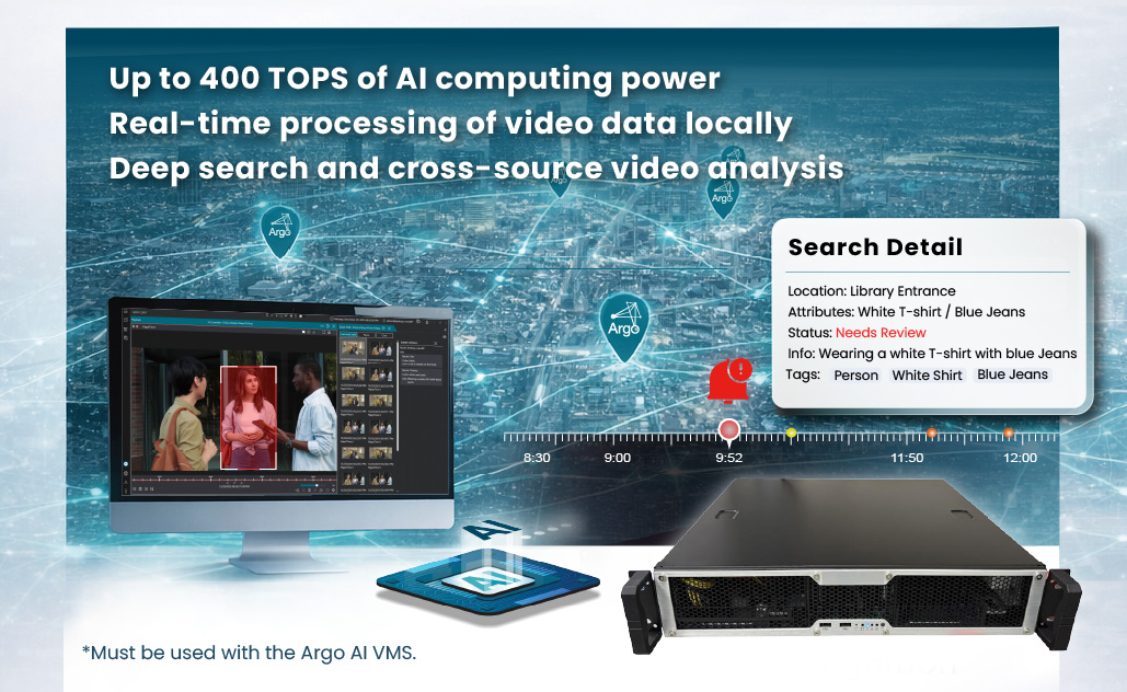 VLM-Based Deep Recognition Core On-Premise Computing, Unlocking Unlimited Value