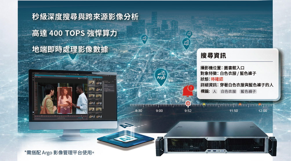 VLM_AI地端運算主機 VLM (Vision-Language Models,視覺語言模型)