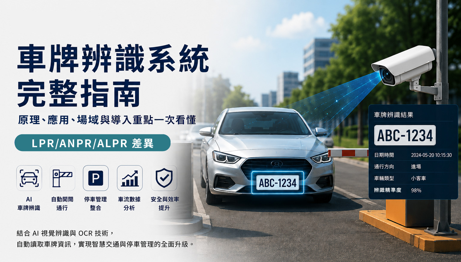 車牌辨識系統是什麼?原理、應用與導入重點一次看懂【LPR/ANPR/ALPR】